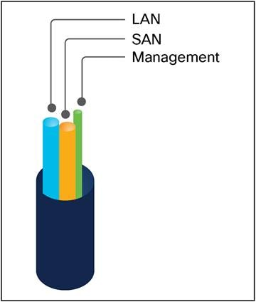 A diagram of a cableAI-generated content may be incorrect.