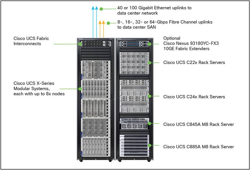 A close-up of a computer serverAI-generated content may be incorrect.