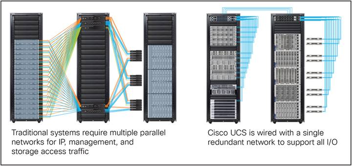 Related image, diagram or screenshot