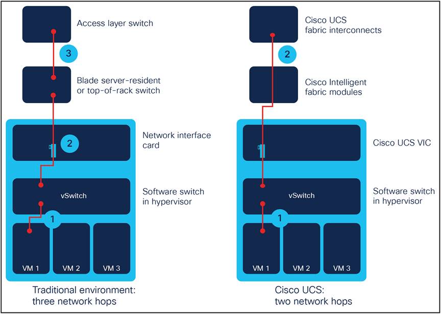 Related image, diagram or screenshot