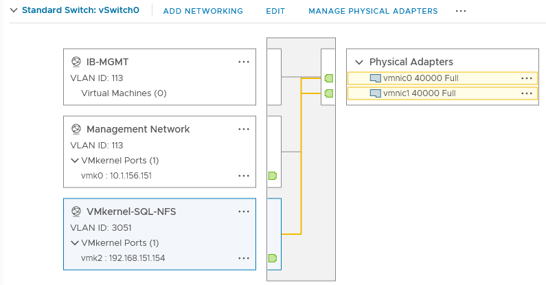 Related image, diagram or screenshot