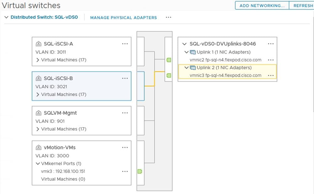 Related image, diagram or screenshot