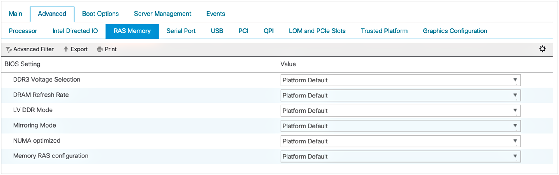 Memory settings for OLTP workloads