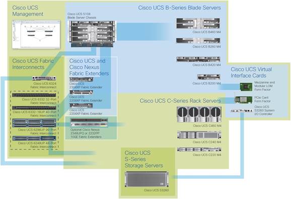 datasheet-c78-730960_0.jpg