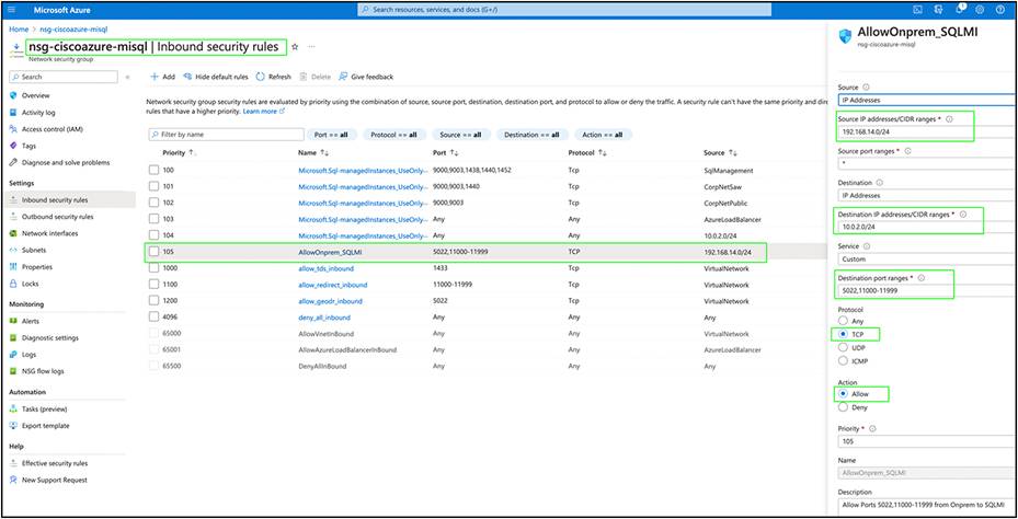 SQL Managed Instance is a set of service components