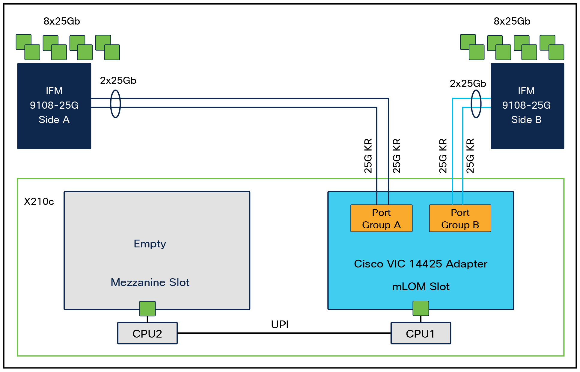 A picture containing text, screenshot, display, multimedia softwareDescription automatically generated