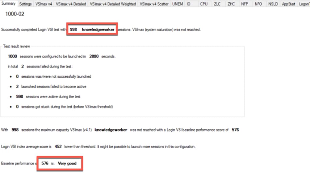 Graphical user interface, text, applicationDescription automatically generated