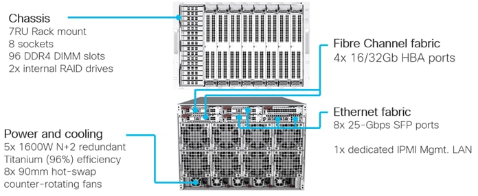 Related image, diagram or screenshot