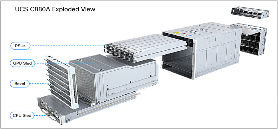 Related image, diagram or screenshot