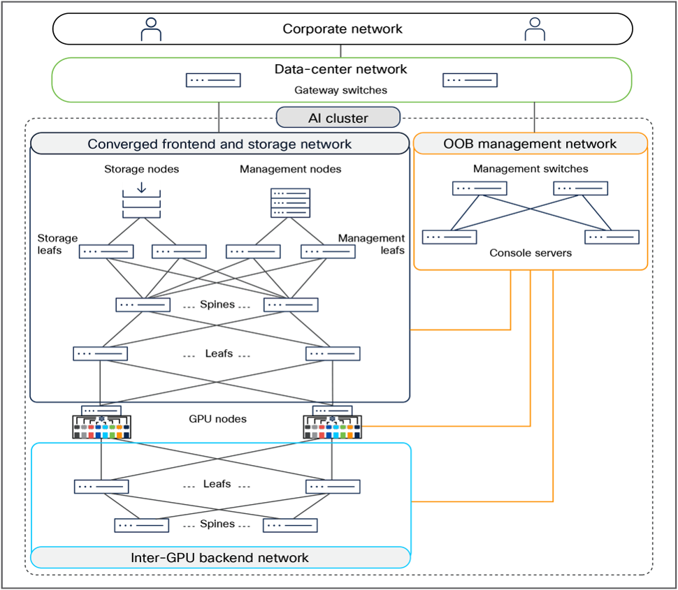 Related image, diagram or screenshot