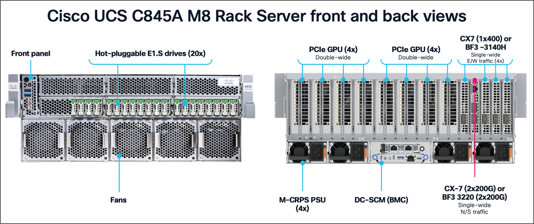 Related image, diagram or screenshot