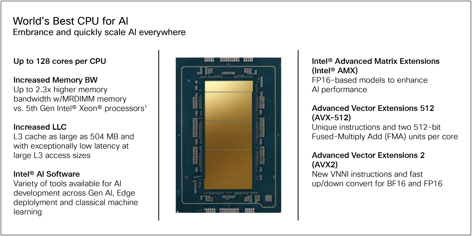 Features of the Intel Xeon 6 Processor