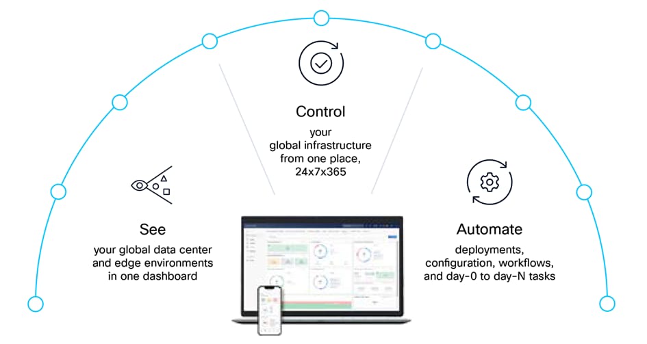 Related image, diagram or screenshot