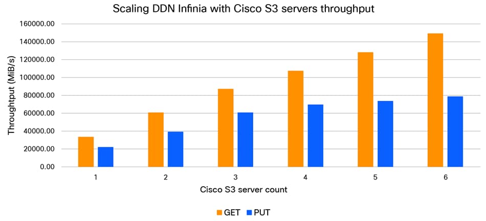 Related image, diagram or screenshot
