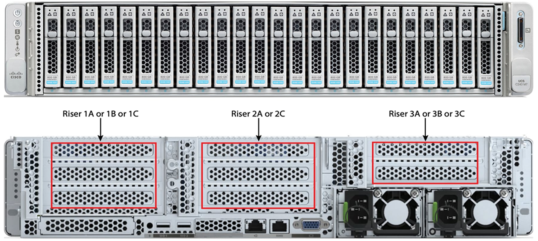 Front and rear view of Cisco UCS C240 M7 Rack Server
