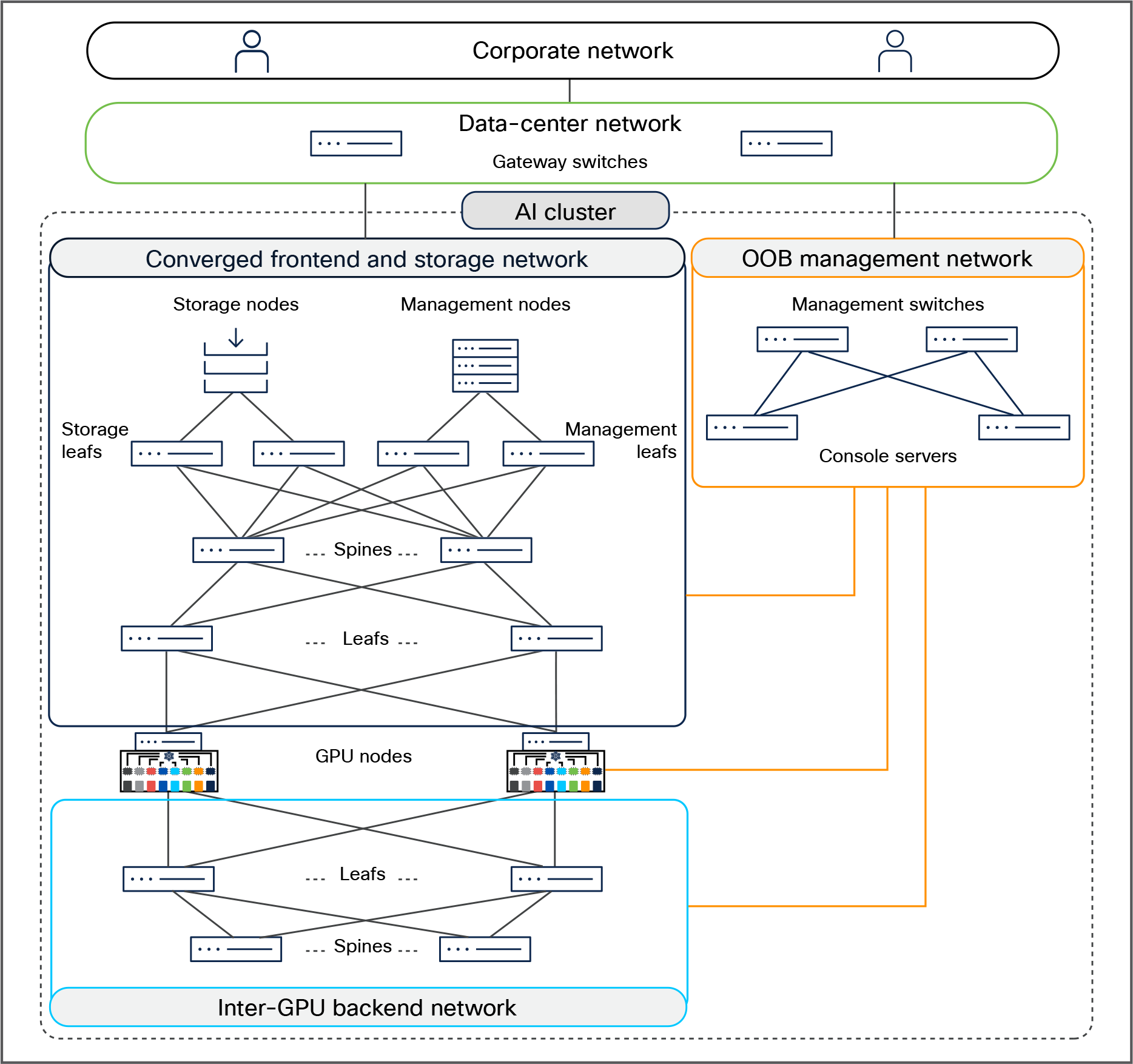 Related image, diagram or screenshot