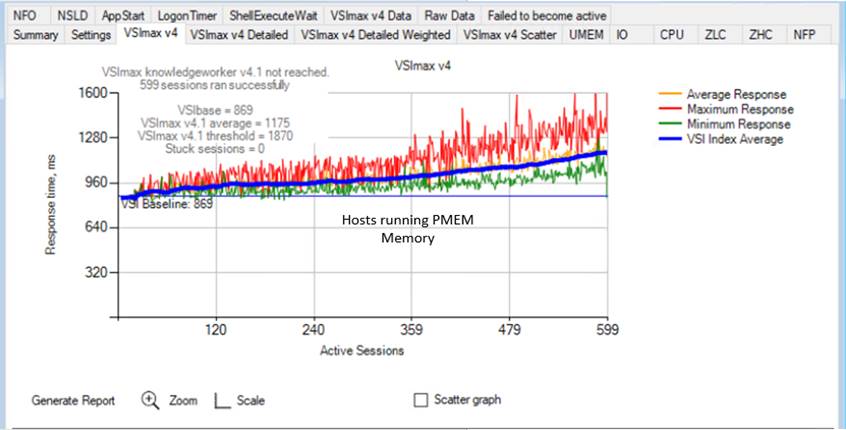 Related image, diagram or screenshot