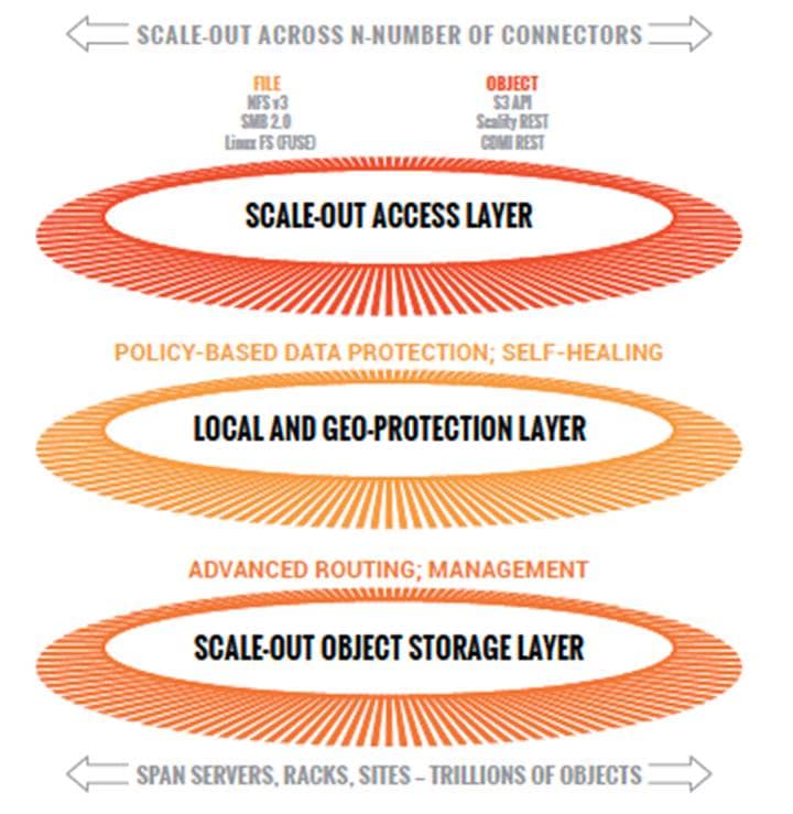 Related image, diagram or screenshot