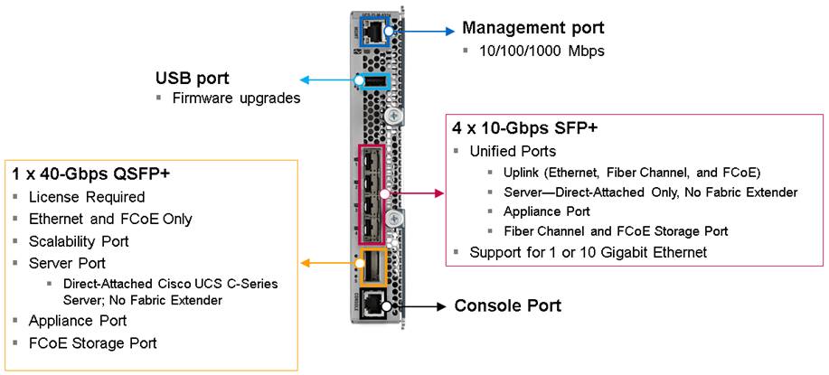 Related image, diagram or screenshot