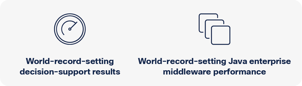 World-Record-Setting Performance