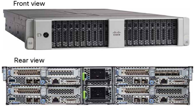Cisco UCS C4200 Rack Server Chassis
