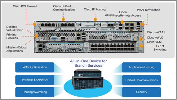 Related image, diagram or screenshot