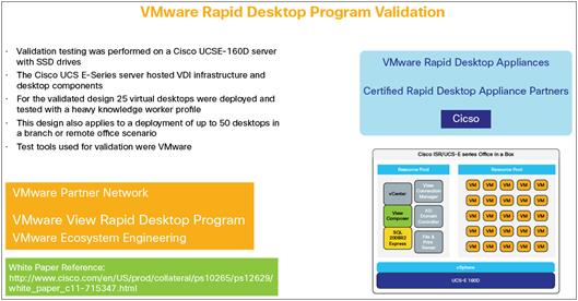 Related image, diagram or screenshot