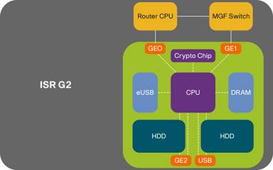 Related image, diagram or screenshot