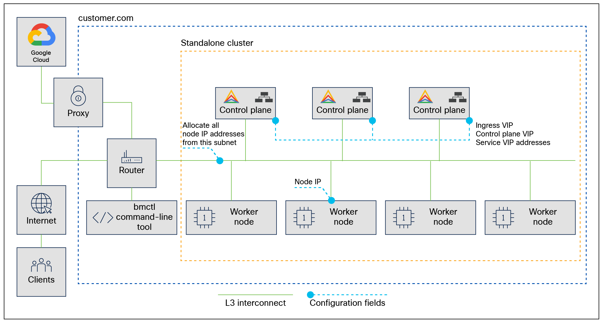 A screenshot of a computerDescription automatically generated with medium confidence