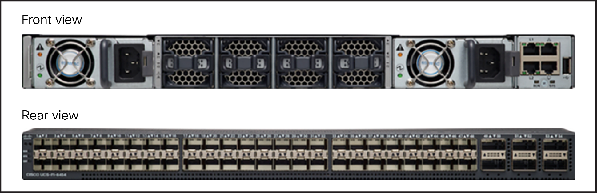 Cisco UCS 6400 Series Fabric Interconnect
