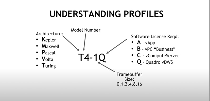 DiagramDescription automatically generated