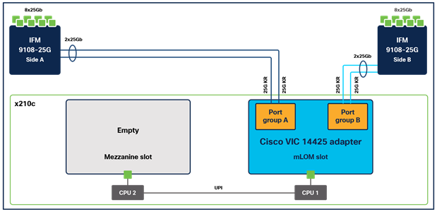 A computer screen shot of a computerDescription automatically generated