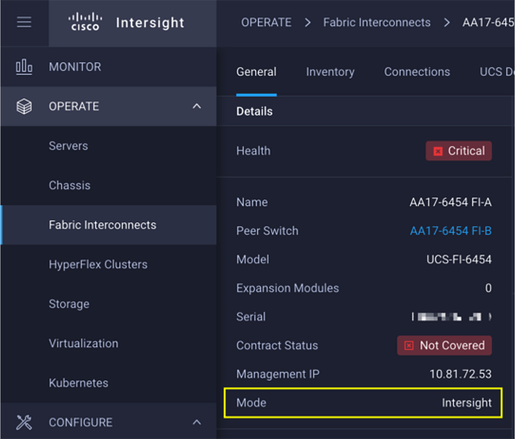 Cisco UCS FI in Intersight Managed Mode