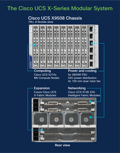 Related image, diagram or screenshot