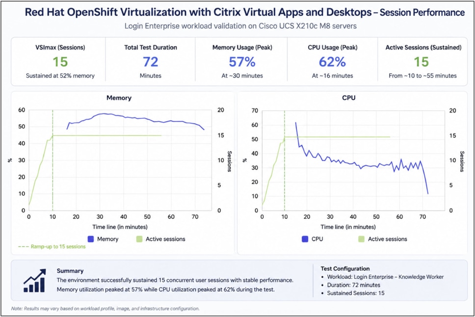 Related image, diagram or screenshot