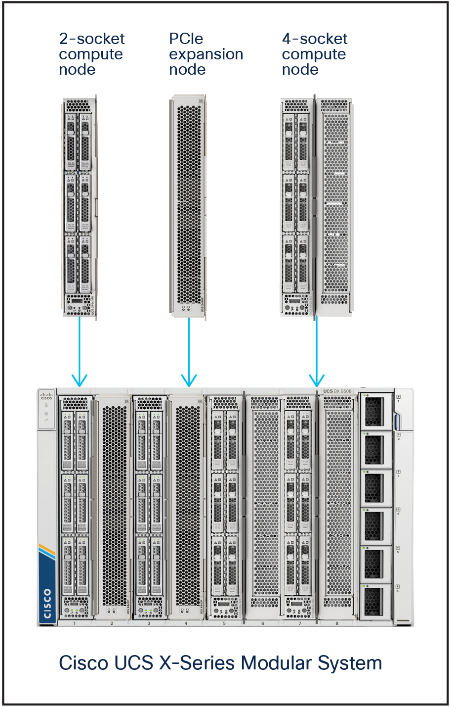 Related image, diagram or screenshot