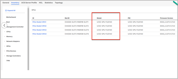 Cisco Intersight views of the compute node inventory with Intel Flex 140