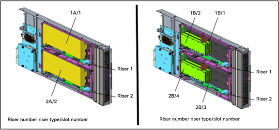 Related image, diagram or screenshot