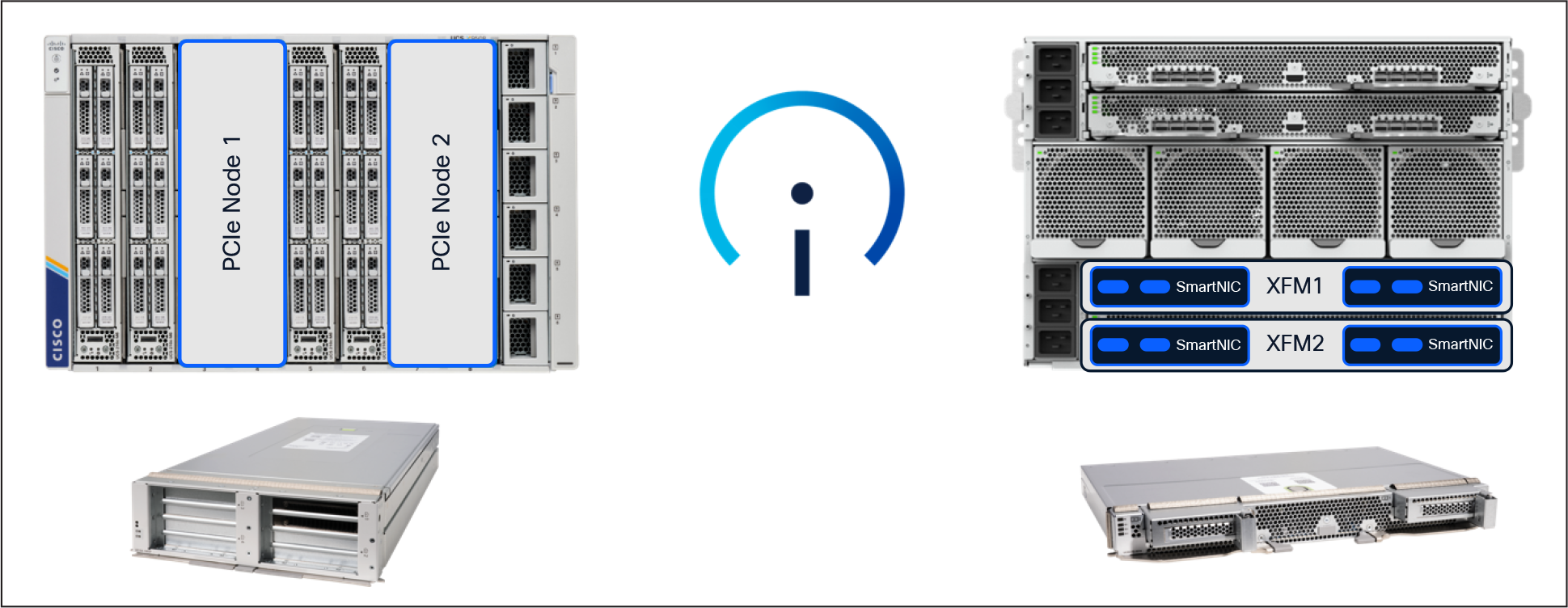 Related image, diagram or screenshot