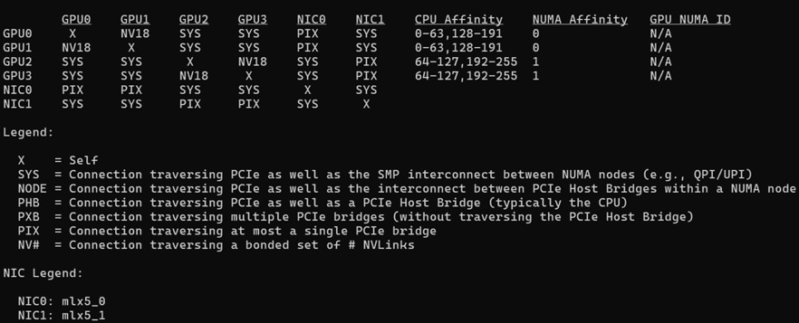 Related image, diagram or screenshot