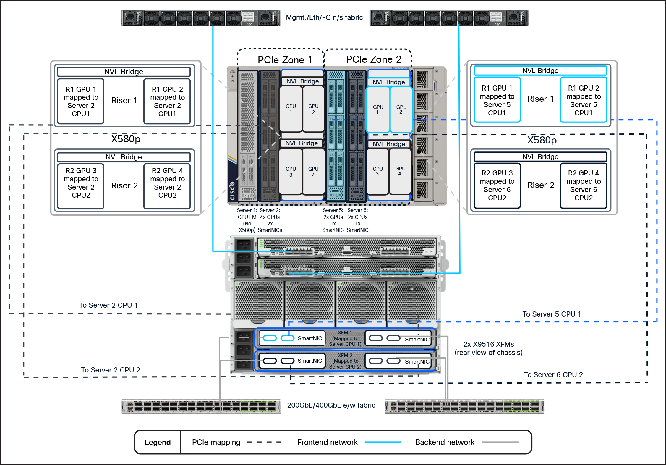 Related image, diagram or screenshot