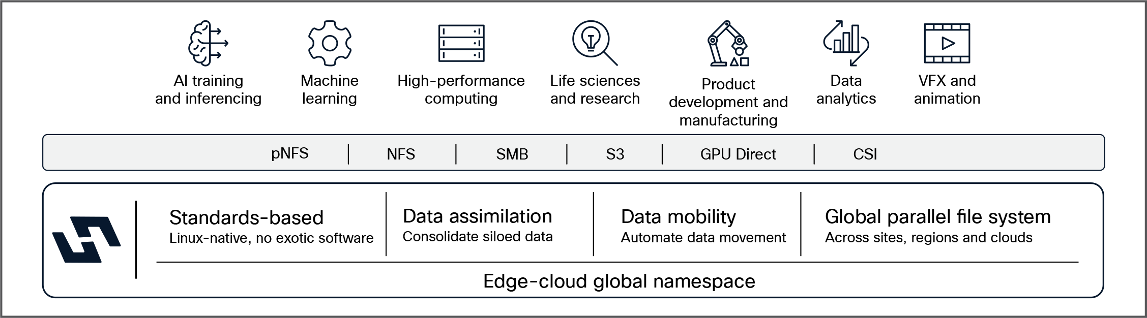 Related image, diagram or screenshot