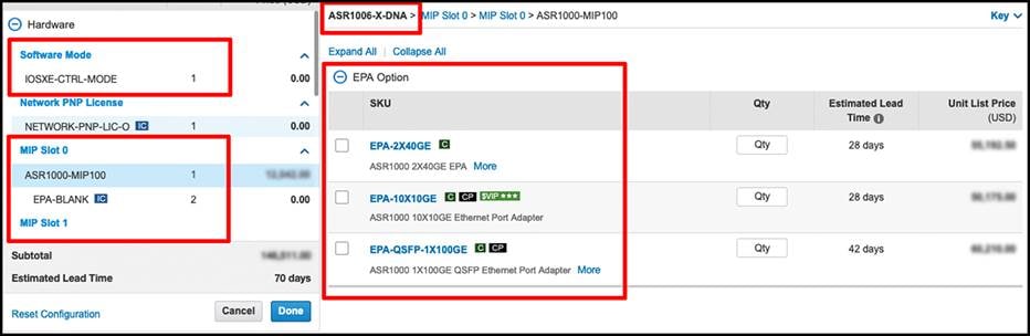 Optional Selections for ASR1006-X-DNA