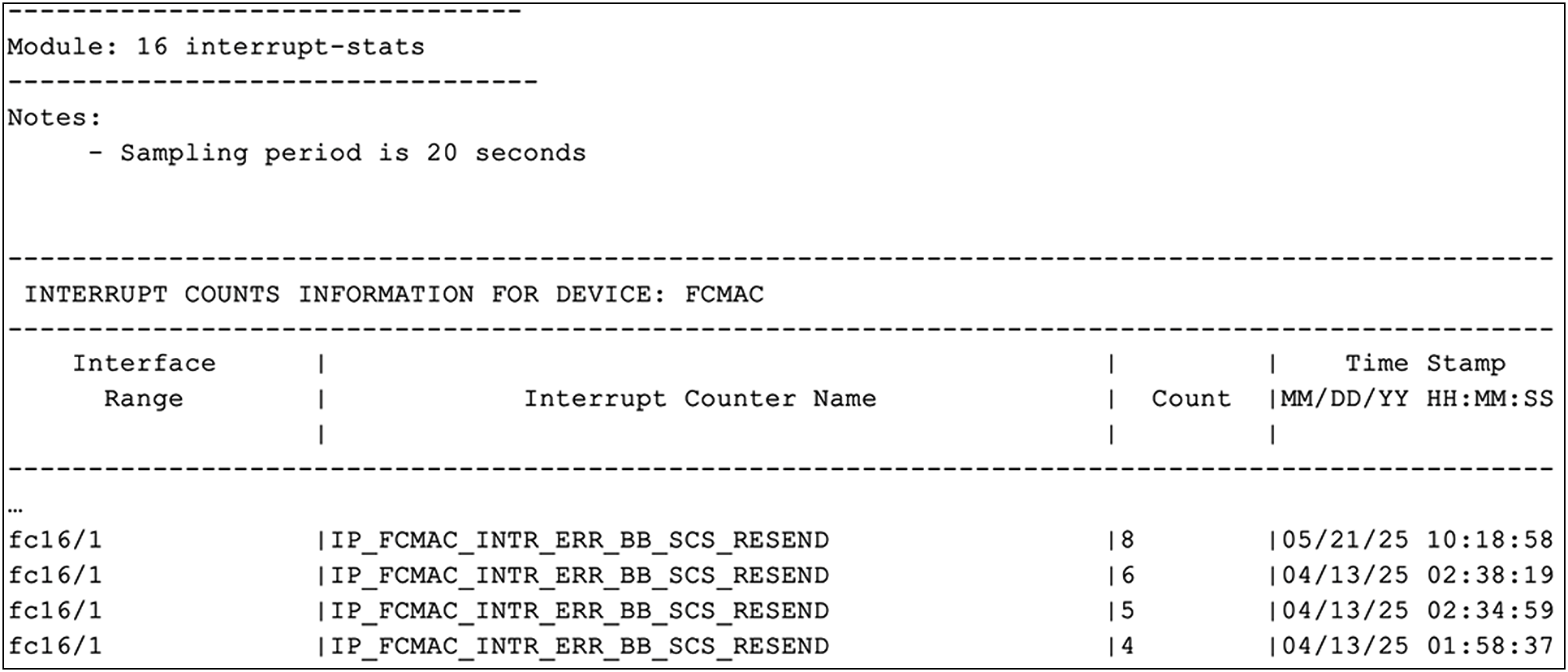 Output of the show logging onboard interrupt-stats command