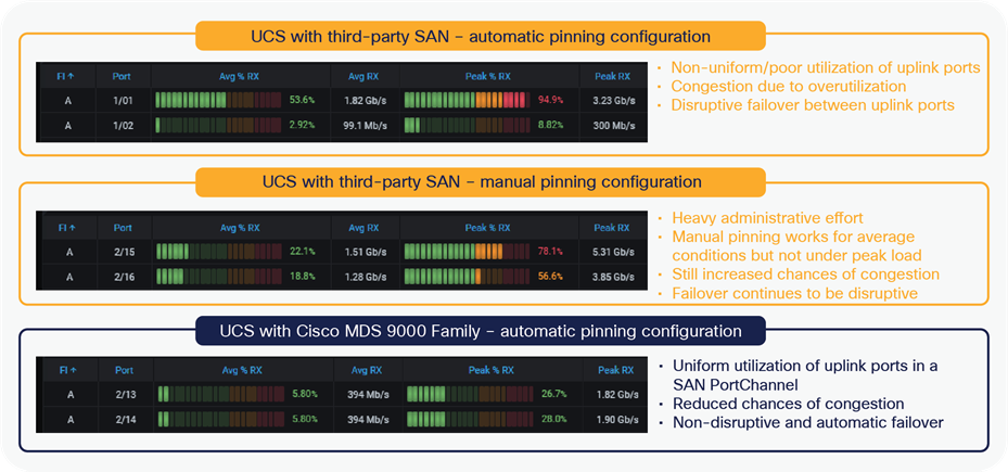 Related image, diagram or screenshot