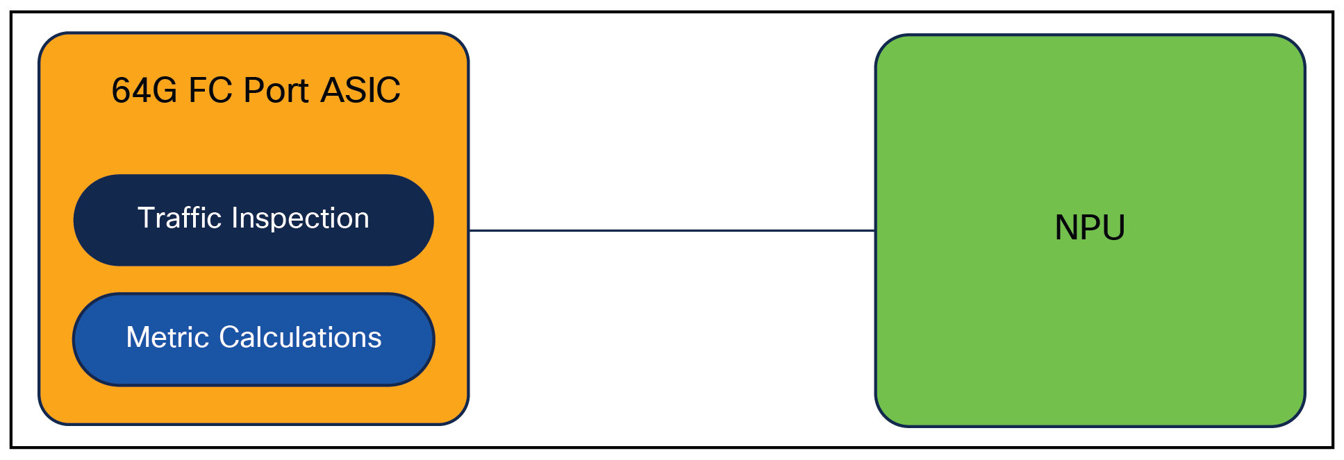 A colorful rectangles with a black backgroundDescription automatically generated