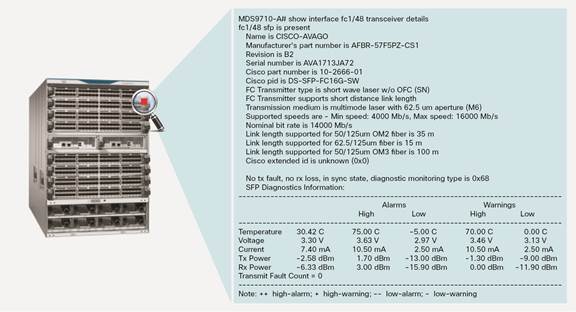 white-paper-c11-737404_3.jpg