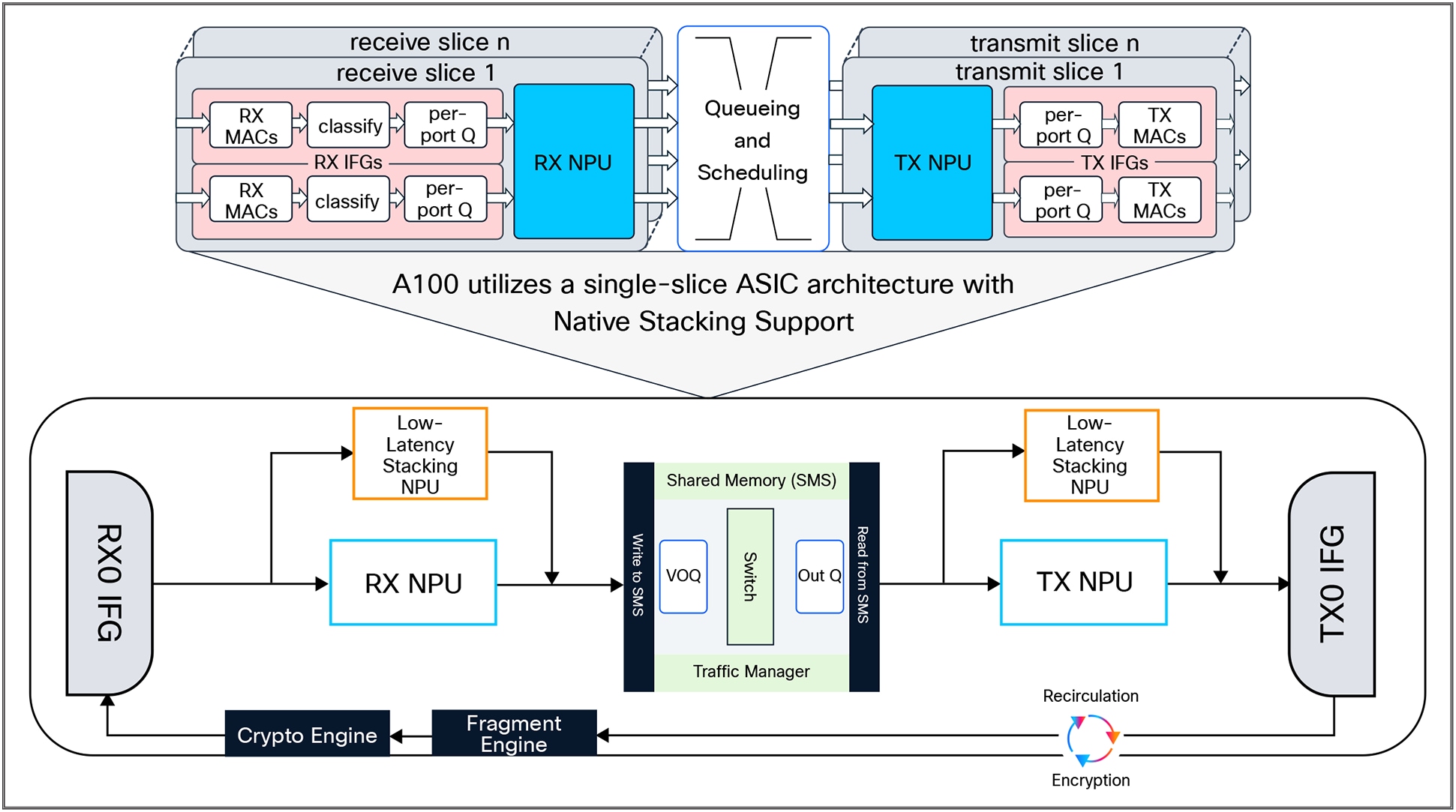 Related image, diagram or screenshot