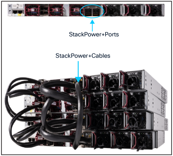 StackPower+ ports and cables
