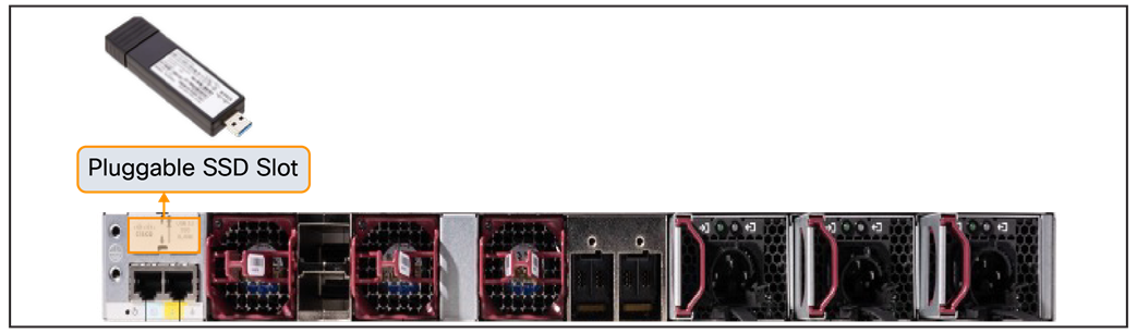 Location of SSD slot